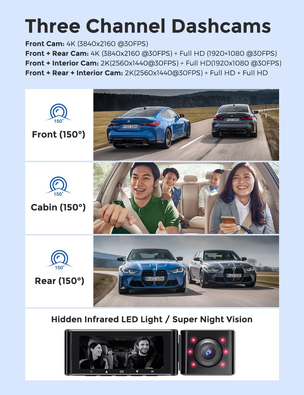 AZDOME M550 Dash Cam 3 Channel, Built in WiFi GPS, With 64GB Card, Front Inside Rear 1440P+1080P+1080P Car Dashboard Camera Recorder, 4K+1080P Dual, 3.19 IPS, IR Night Vision, Capacitor, Parking Mode