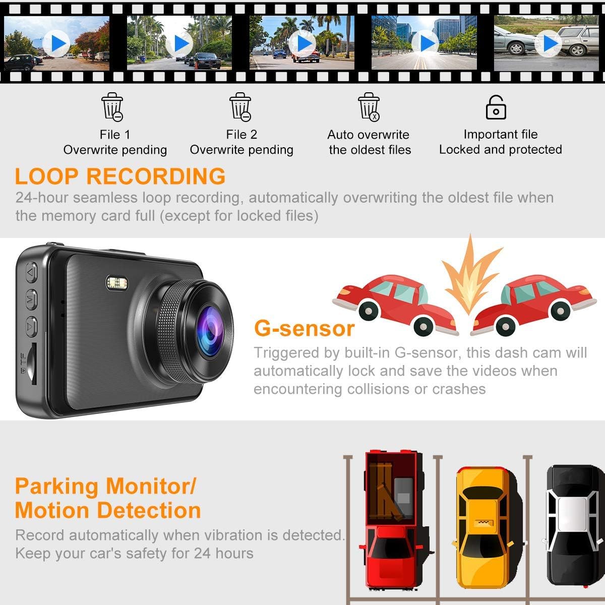 Dash Camera for Car, FHD 1080P Dash Cam Front with 32G SD Card, Super Night Vision, Dashcams for Cars w/WDR Loop Recording G-Sensor Parking Monitor Motion Detection Dashboard Camera